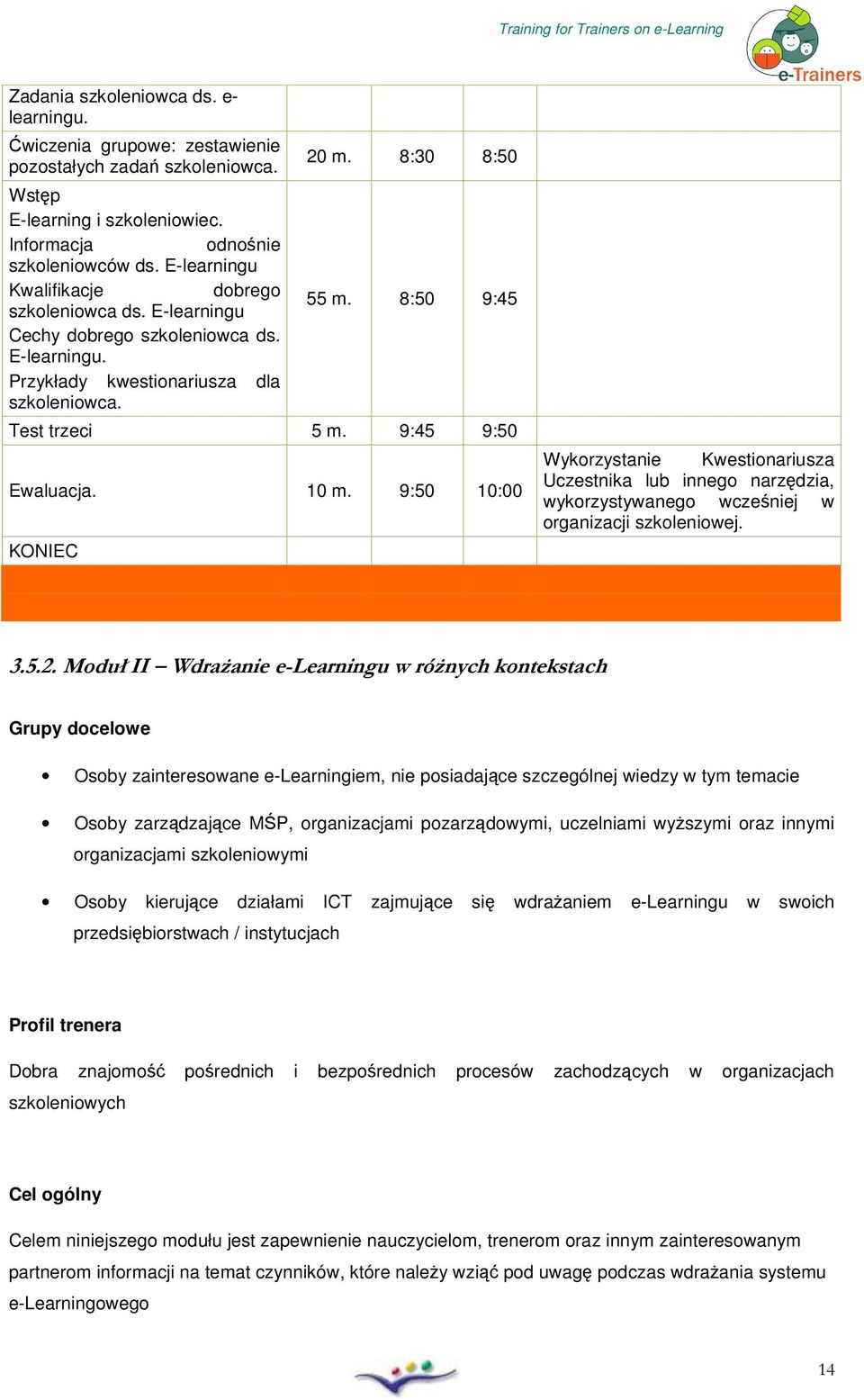 9:45 9:50 Ewaluacja. 10 m. 9:50 10:00 KONIEC Wykrzystanie Kwestinariusza Uczestnika lub inneg narzędzia, wykrzystywaneg wcześniej w rganizacji szkleniwej. 3.5.2.