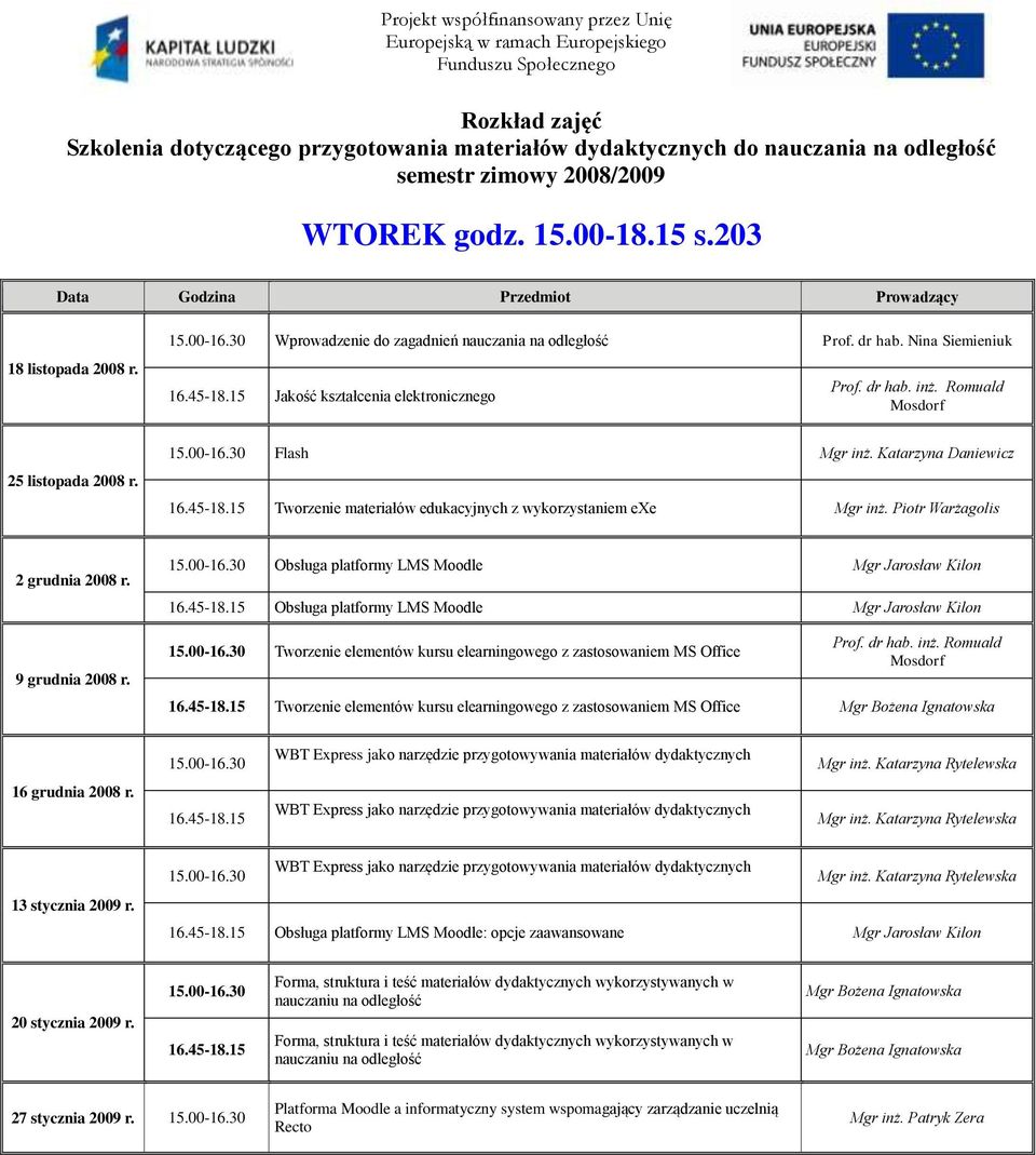 Piotr Warżagolis 2 grudnia 2008 r. 9 grudnia 2008 r.