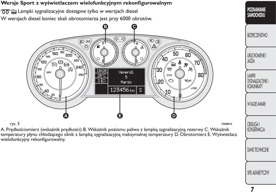 Prędkościomierz (wskaźnik prędkości) B. Wskaźnik poziomu paliwa z lampką sygnalizacyjną rezerwy C.
