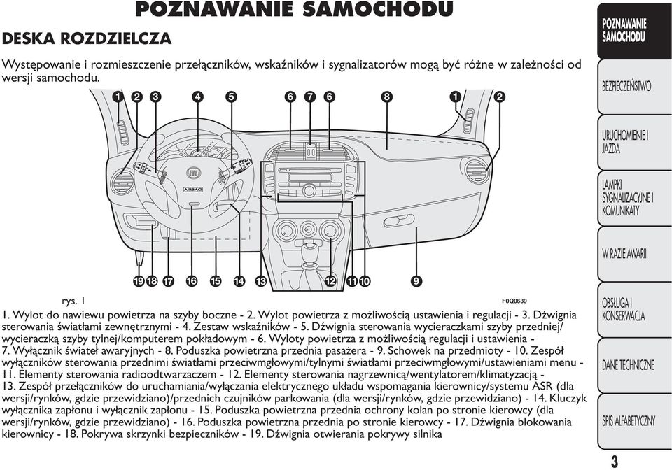 Dźwignia sterowania wycieraczkami szyby przedniej/ wycieraczką szyby tylnej/komputerem pokładowym - 6. Wyloty powietrza z możliwością regulacji i ustawienia - 7. Wyłącznik świateł awaryjnych - 8.