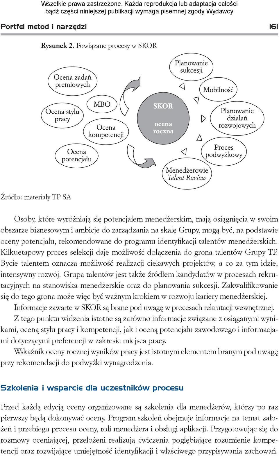 na podstawie oceny potencjału, rekomendowane do programu identyfikacji talentów menedżerskich. Kilkuetapowy proces selekcji daje możliwość dołączenia do grona talentów Grupy TP.