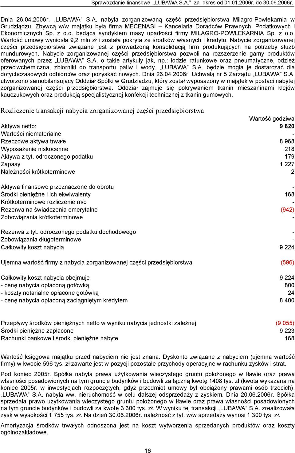 Nabycie zorganizowanej części przedsiębiorstwa związane jest z prowadzoną konsolidacją firm produkujących na potrzeby służb mundurowych.