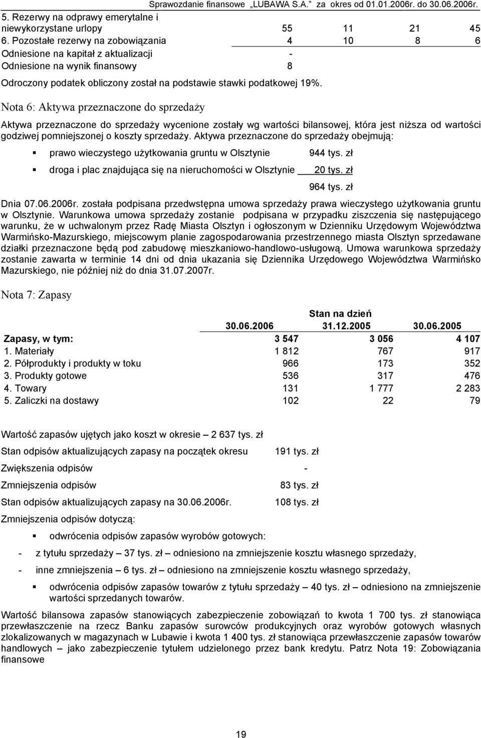 Nota 6: Aktywa przeznaczone do sprzedaży Aktywa przeznaczone do sprzedaży wycenione zostały wg wartości bilansowej, która jest niższa od wartości godziwej pomniejszonej o koszty sprzedaży.