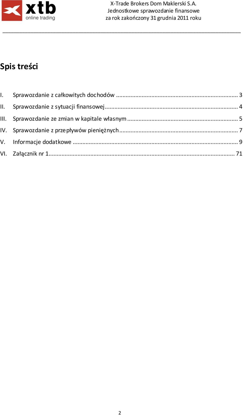 Sprawozdanie ze zmian w kapitale własnym... 5 IV.