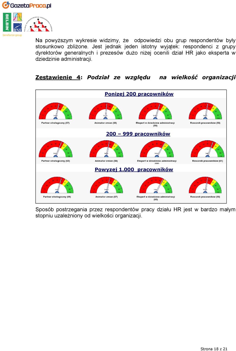 eksperta w dziedzinie administracji.