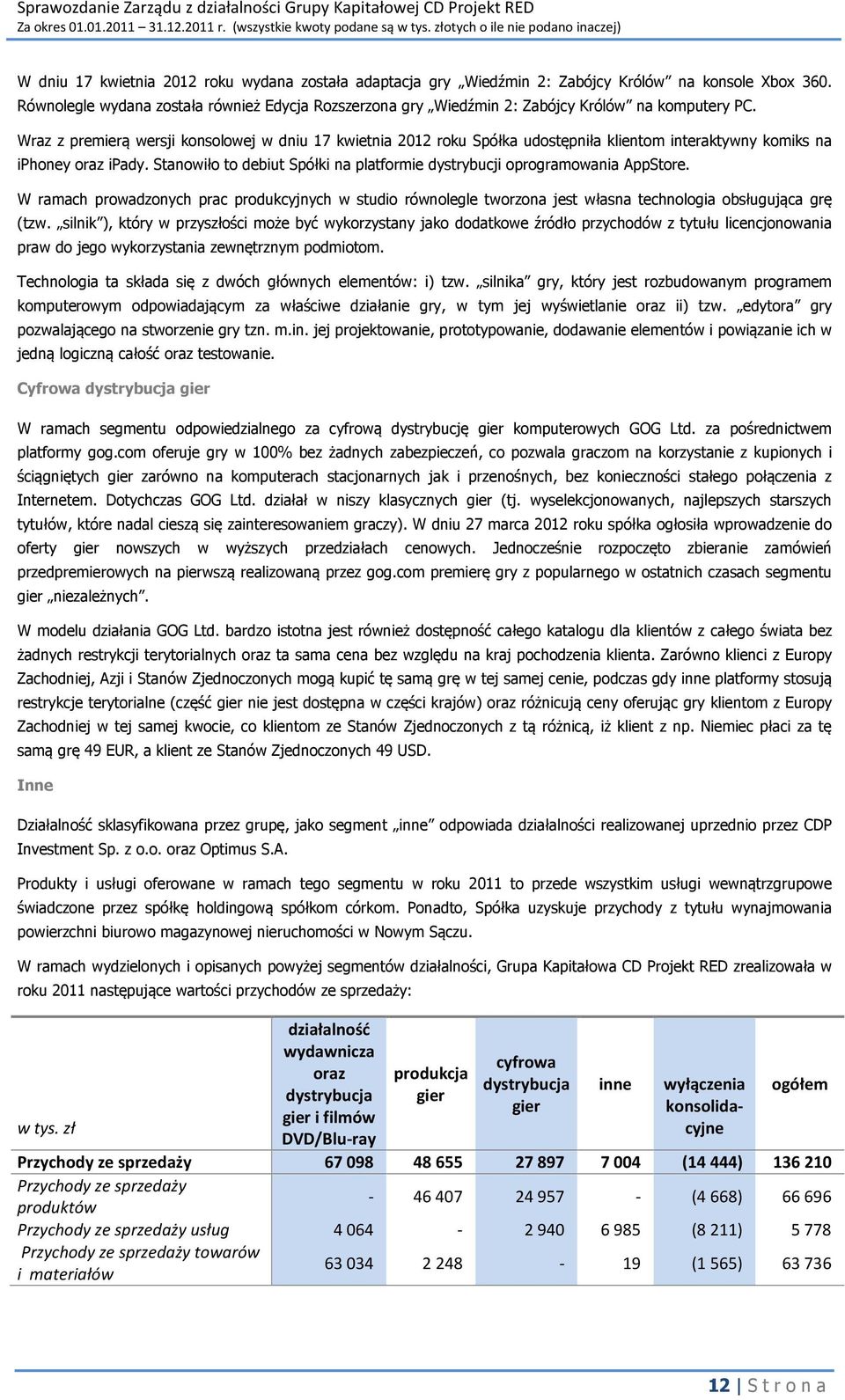 Wraz z premierą wersji konsolowej w dniu 17 kwietnia 2012 roku Spółka udostępniła klientom interaktywny komiks na iphoney oraz ipady.