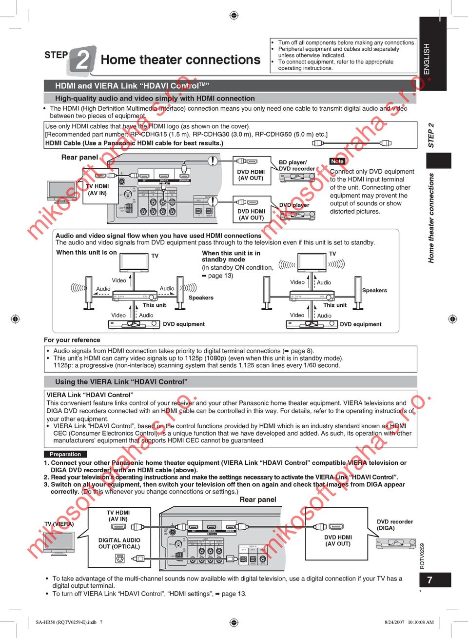 ear panel HDMI (AV IN) GND 5 Ω EXT FM AM OUT 出 力 () IN ( D V Dレ コ (BD/DV) ーダー) IN SUBWOOFE OUT AUDIO BD/DV IN IN IN OPT 1 DIGITA IN OPT BD/DV COAXIA DVD HDMI (AV OUT) DVD player Audio and video