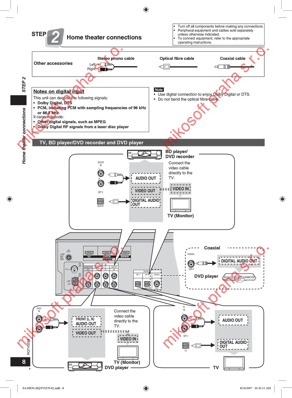 khz It cannot decode: Other digital signals, such as MPEG Dolby Digital F signals from a laser disc player, BD player/dvd recorder and DVD player BD/DV IN AUDIO OUT Turn off all components before