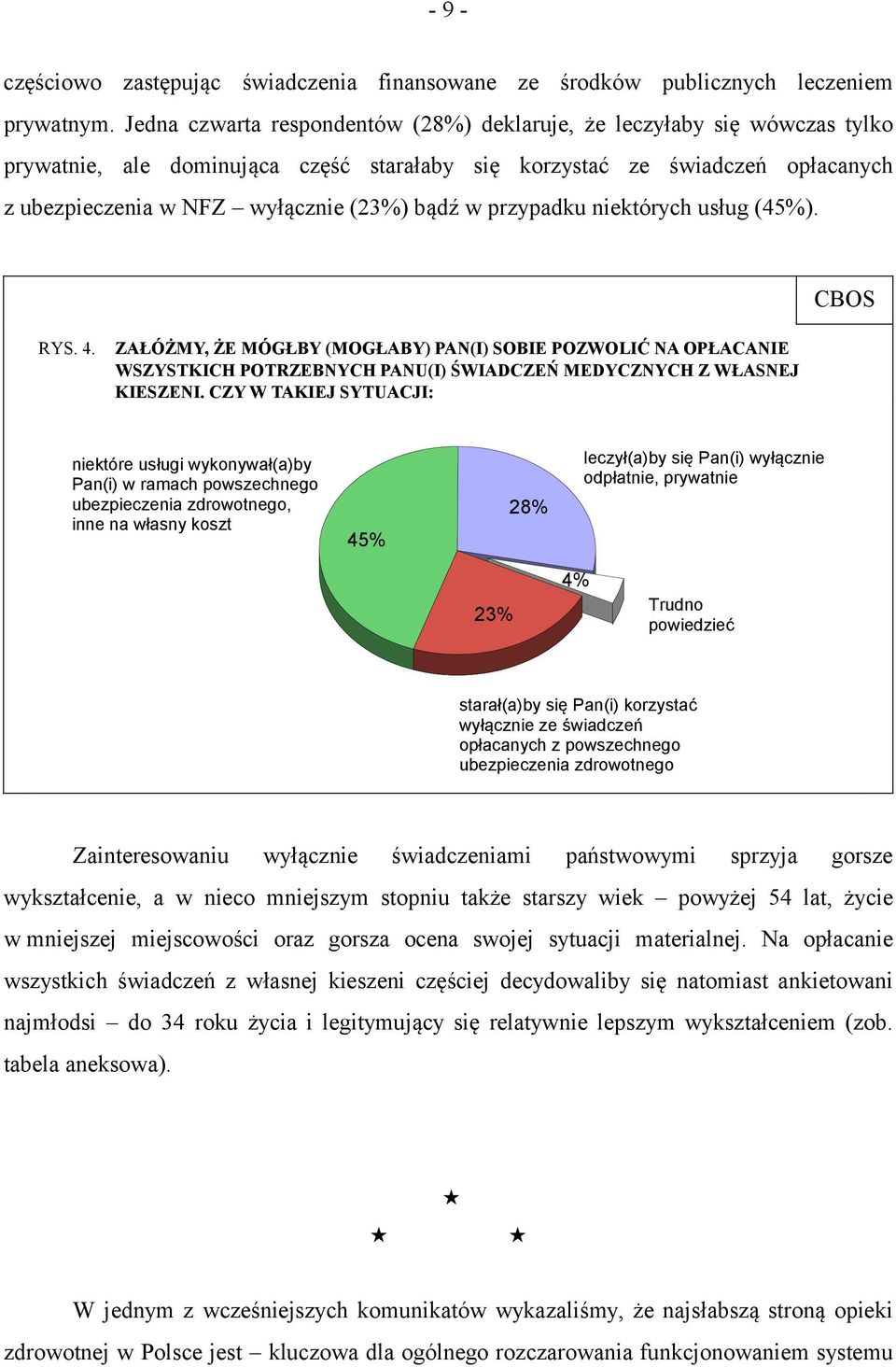 przypadku niektórych usług (45%). CBOS RYS. 4. ZAŁÓŻMY, ŻE MÓGŁBY (MOGŁABY) PAN(I) SOBIE POZWOLIĆ NA OPŁACANIE WSZYSTKICH POTRZEBNYCH PANU(I) ŚWIADCZEŃ MEDYCZNYCH Z WŁASNEJ KIESZENI.