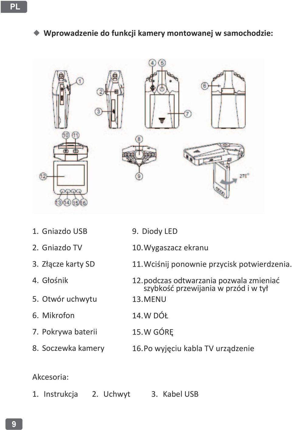 podczas odtwarzania pozwala zmieniać szybkość przewijania w przód i w tył 13.MENU 6. Mikrofon 14.W DÓŁ 7.