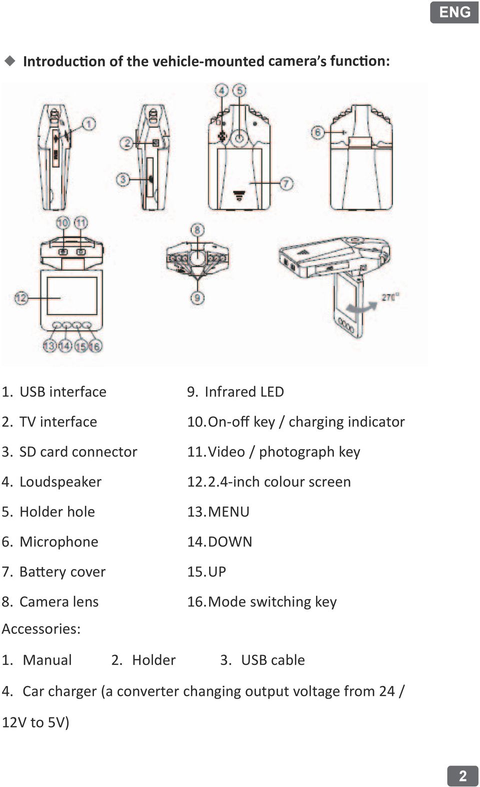 2.4-inch colour screen 5. Holder hole 13.MENU 6. Microphone 14.DOWN 7. Battery cover 15.UP 8. Camera lens 16.