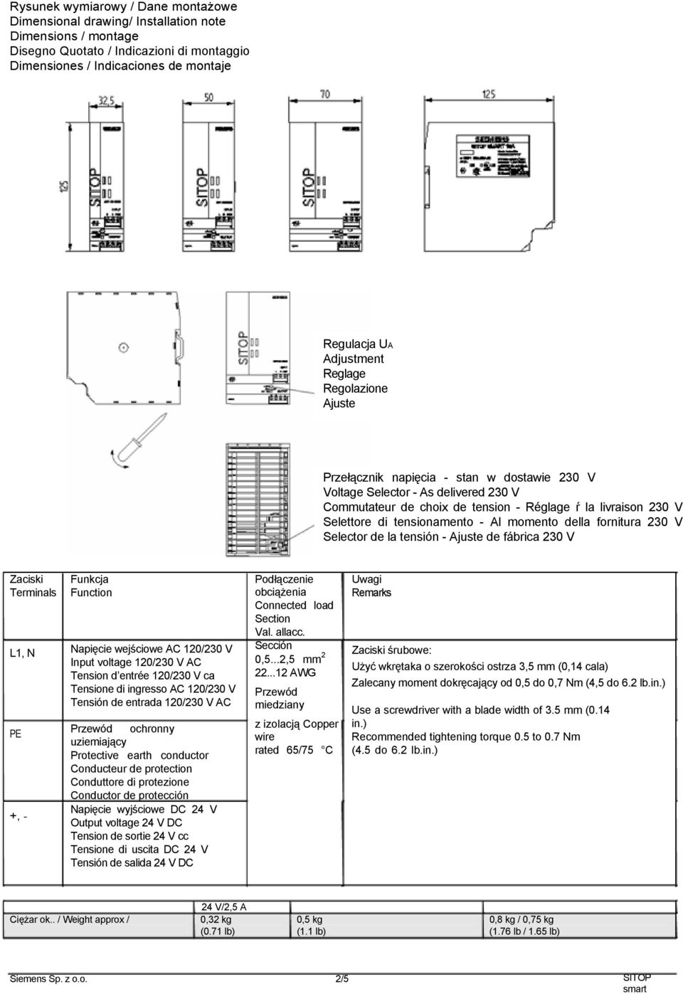 - Al momento della fornitura 230 V Selector de la tensión - Ajuste de fábrica 230 V Zaciski Terminals L1, N PE +, - Funkcja Function Napięcie wejściowe AC 120/230 V Input voltage 120/230 V AC Tension