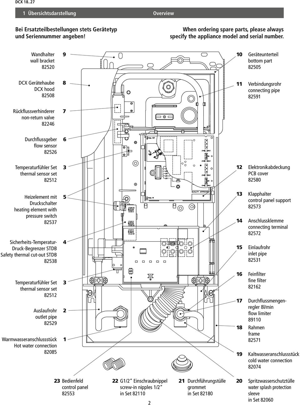 Wandhalter wall bracket 82520 9 10 Geräteunterteil bottom part 82505 DCX Gerätehaube DCX hood 82508 8 11 Verbindungsrohr connecting pipe 82591 Rückflussverhinderer non-return valve 82246 7