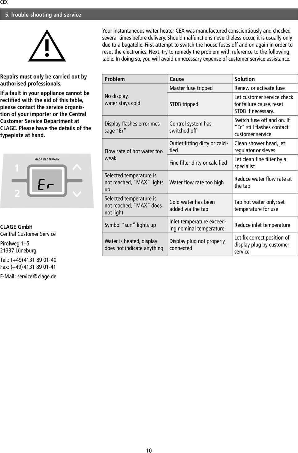 Next, try to remedy the problem with reference to the following table. In doing so, you will avoid unnecessary expense of customer service assistance.