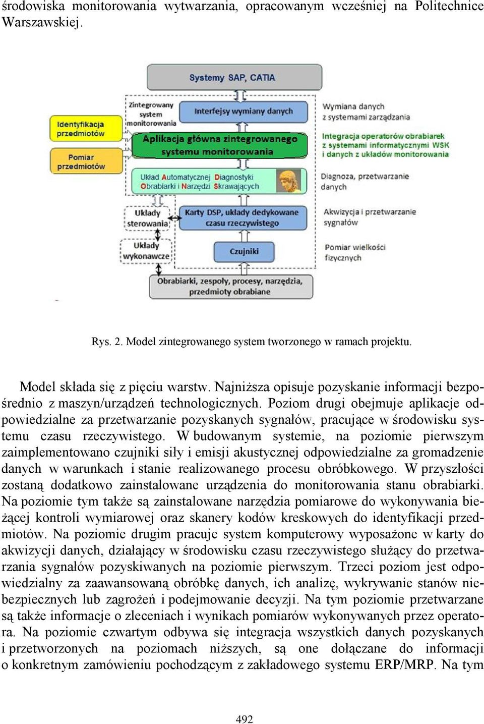 Poziom drugi obejmuje aplikacje odpowiedzialne za przetwarzanie pozyskanych sygnałów, pracujące w środowisku systemu czasu rzeczywistego.