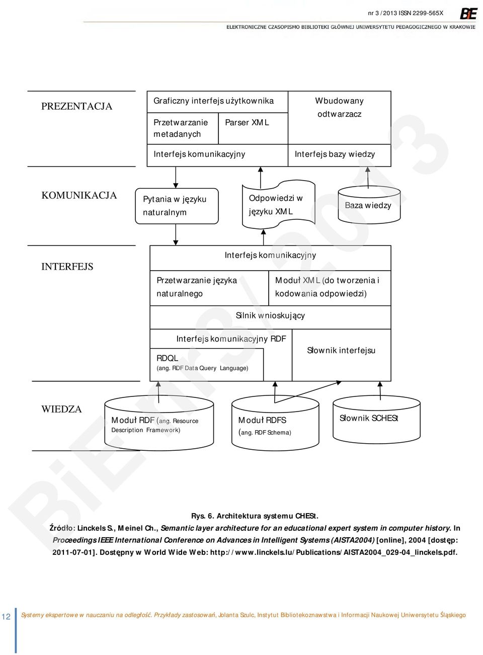 RDF Data Query Language) Słownik interfejsu WIEDZA Moduł RDF (ang. Resource Description Framework) Moduł RDFS (ang. RDF Schema) Słownik SCHESt Rys. 6. Architektura systemu CHESt. Źródło: Linckels S.