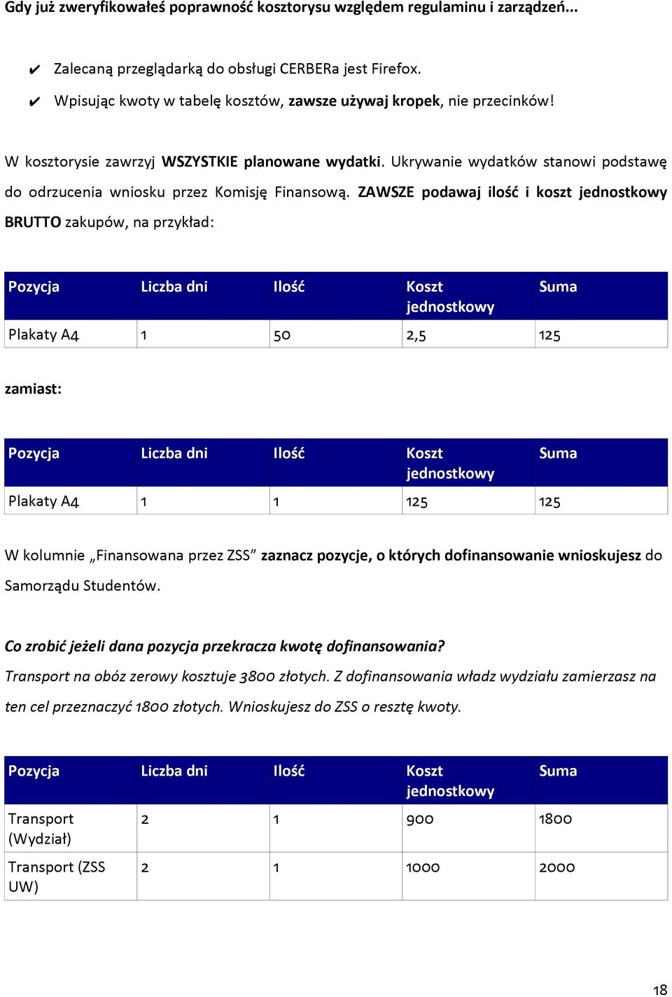 Ukrywanie wydatków stanowi podstawę do odrzucenia wniosku przez Komisję Finansową.