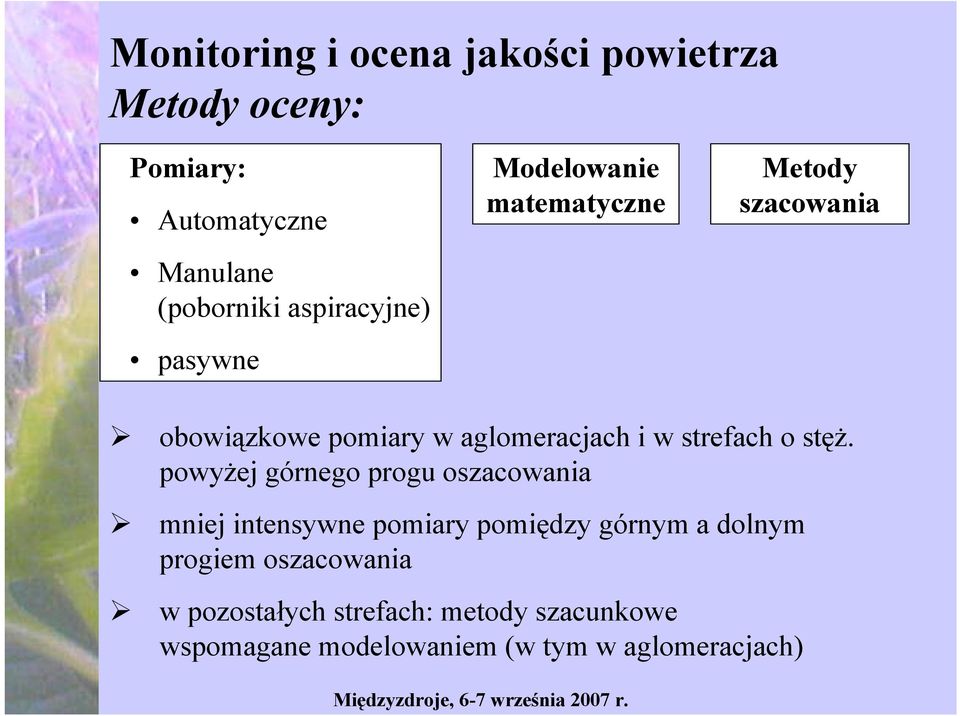 w strefach o stęż.