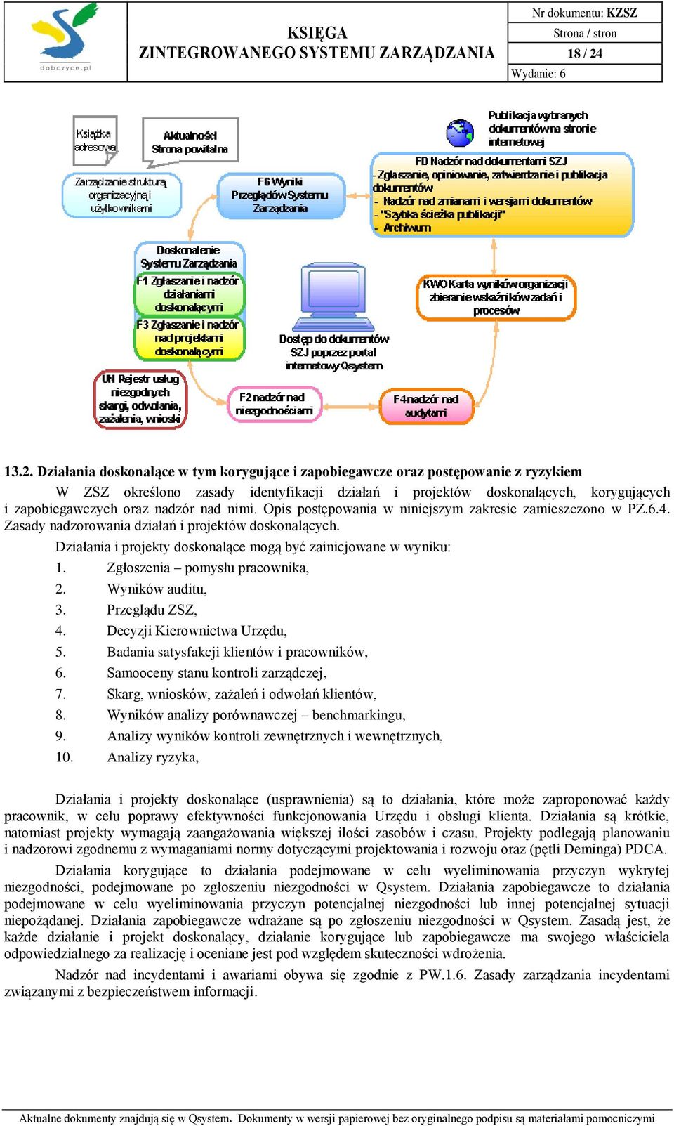 nadzór nad nimi. Opis postępowania w niniejszym zakresie zamieszczono w PZ.6.4. Zasady nadzorowania działań i projektów doskonalących.