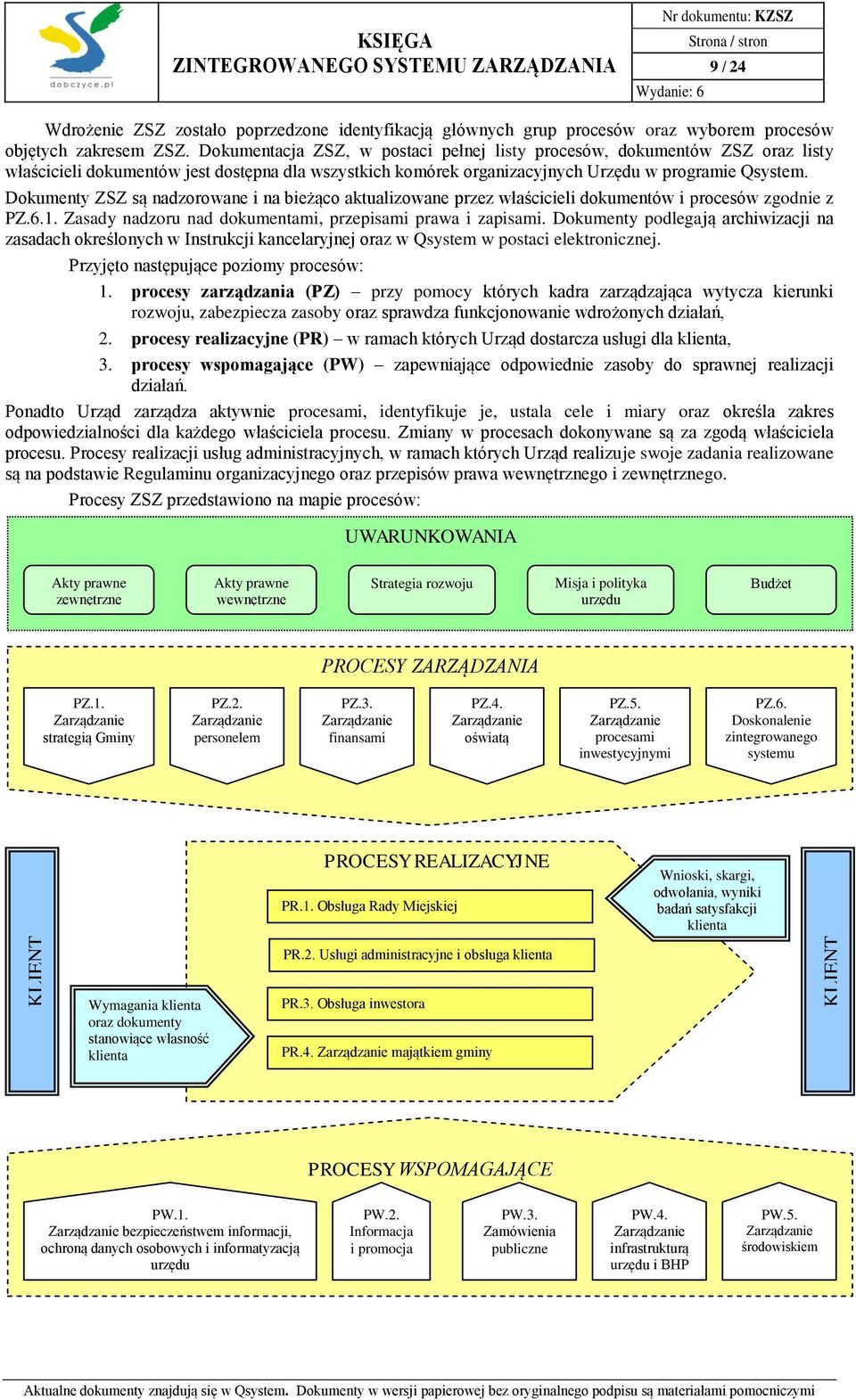 Dokumenty ZSZ są nadzorowane i na bieżąco aktualizowane przez właścicieli dokumentów i procesów zgodnie z PZ.6.1. Zasady nadzoru nad dokumentami, przepisami prawa i zapisami.