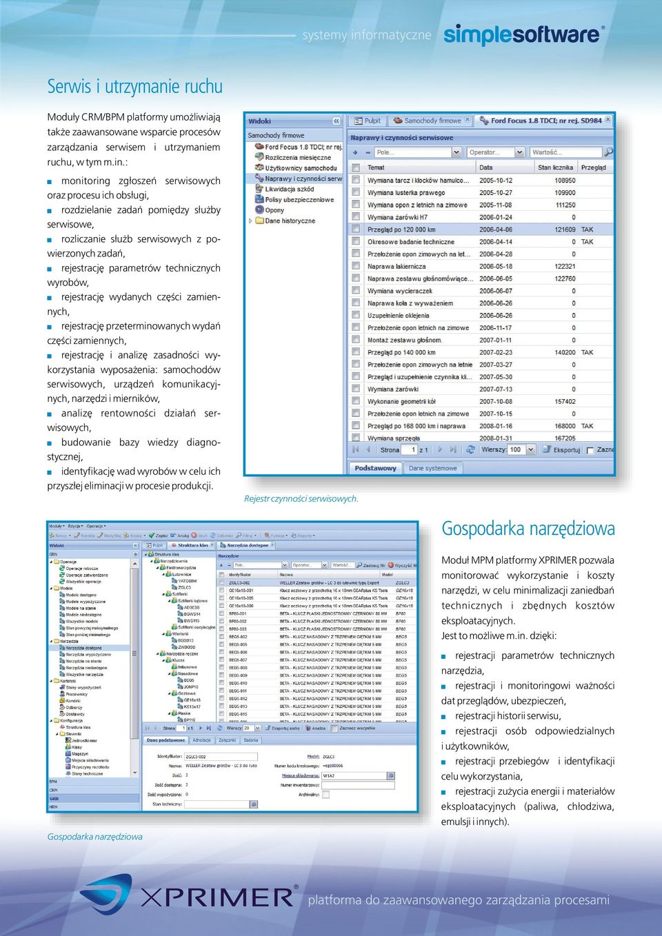 technicznych wyrobów, + rejestrację wydanych części zamiennych, + rejestrację przeterminowanych wydań części zamiennych, + rejestrację i analizę zasadności wykorzystania wyposażenia: samochodów