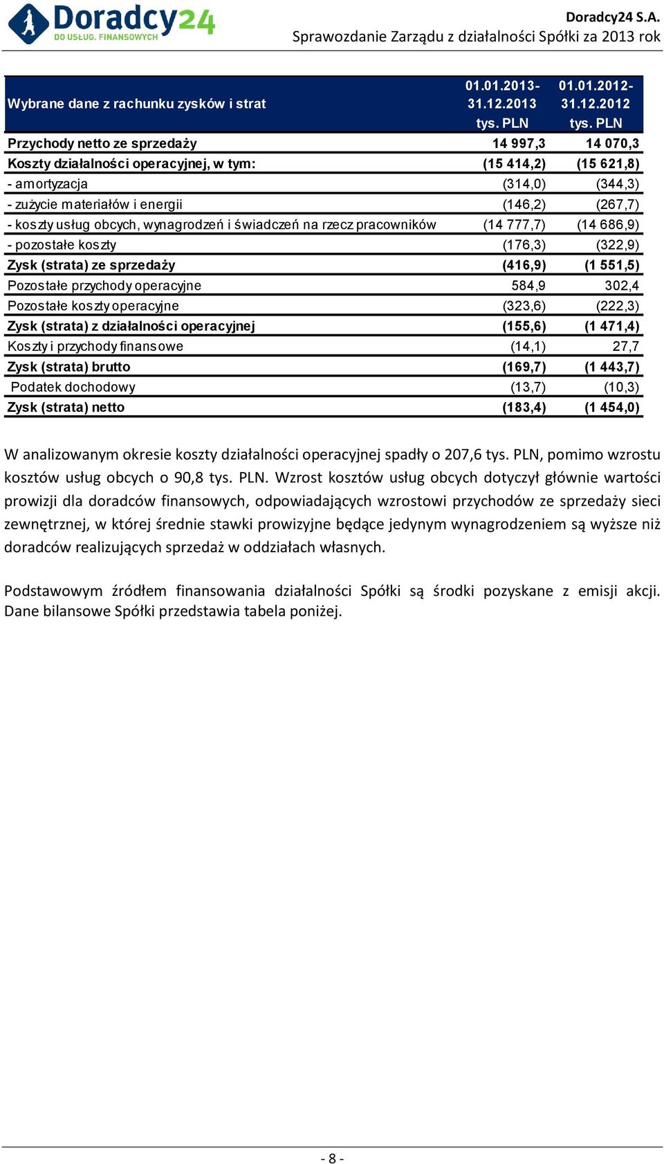 usług obcych, wynagrodzeń i świadczeń na rzecz pracowników (14 777,7) (14 686,9) - pozostałe koszty (176,3) (322,9) Zysk (strata) ze sprzedaży (416,9) (1 551,5) Pozostałe przychody operacyjne 584,9