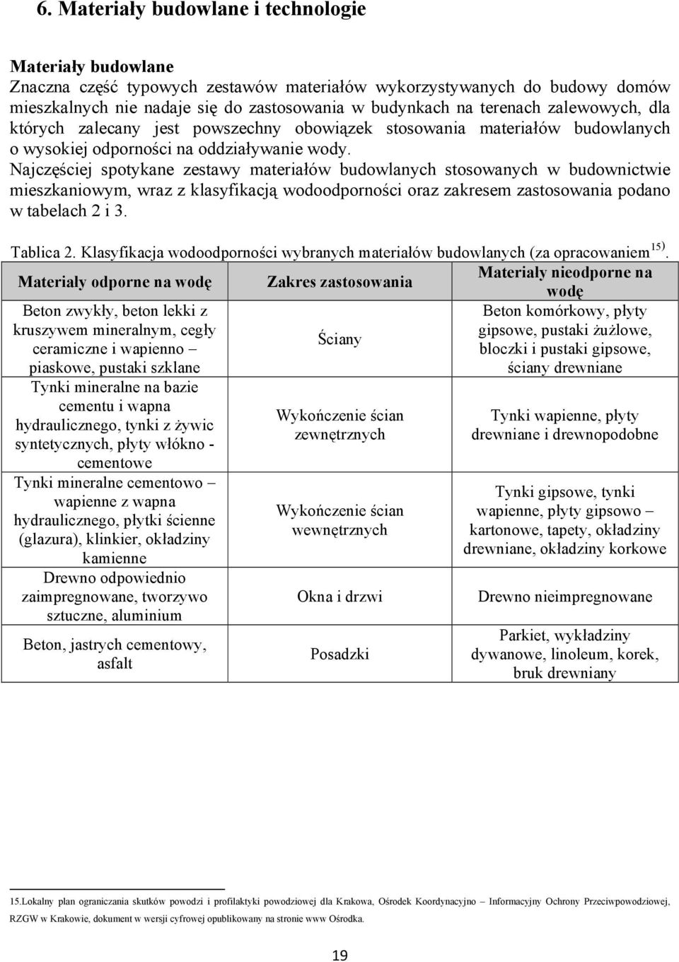 Najczęściej spotykane zestawy materiałów budowlanych stosowanych w budownictwie mieszkaniowym, wraz z klasyfikacją wodoodporności oraz zakresem zastosowania podano w tabelach 2 i 3. Tablica 2.