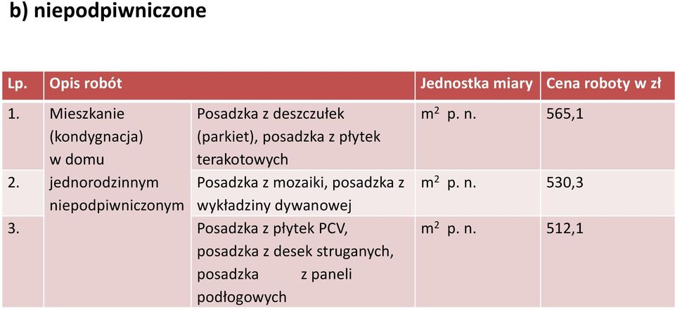 (parkiet), posadzka z płytek terakotowych 2.