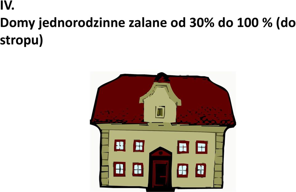 zalane od 30%