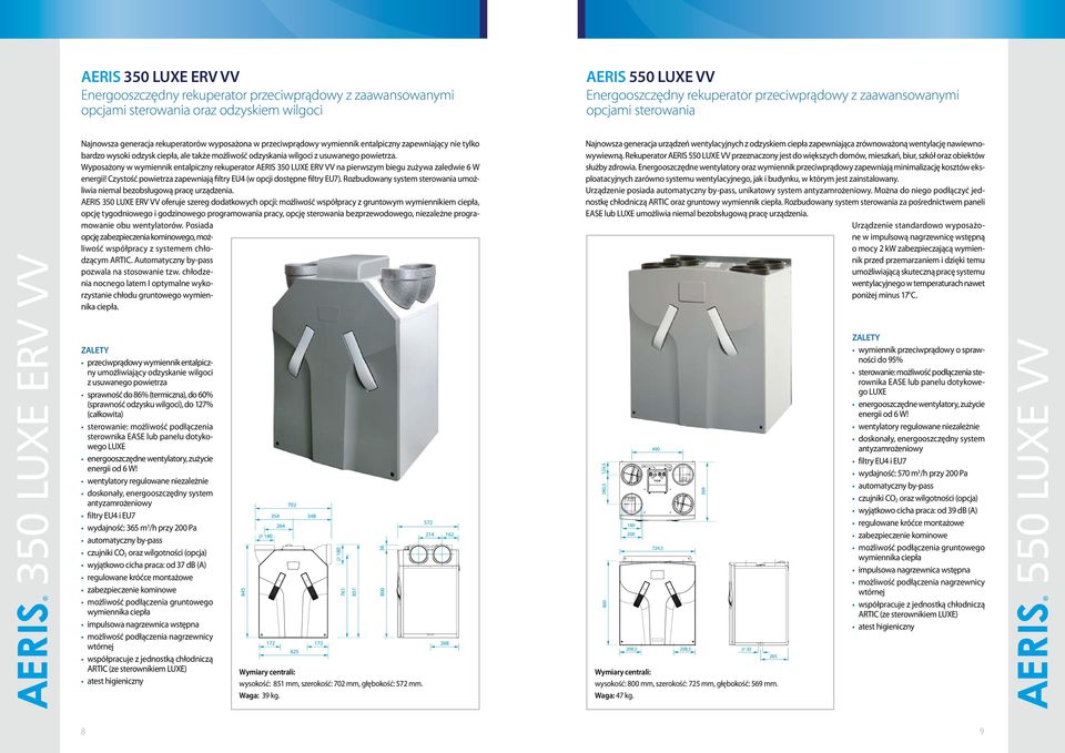 usuwanego powietrza. Wyposażony w wymiennik entalpiczny rekuperator AERIS 350 ERV VV na pierwszym biegu zużywa zaledwie 6 W energii!