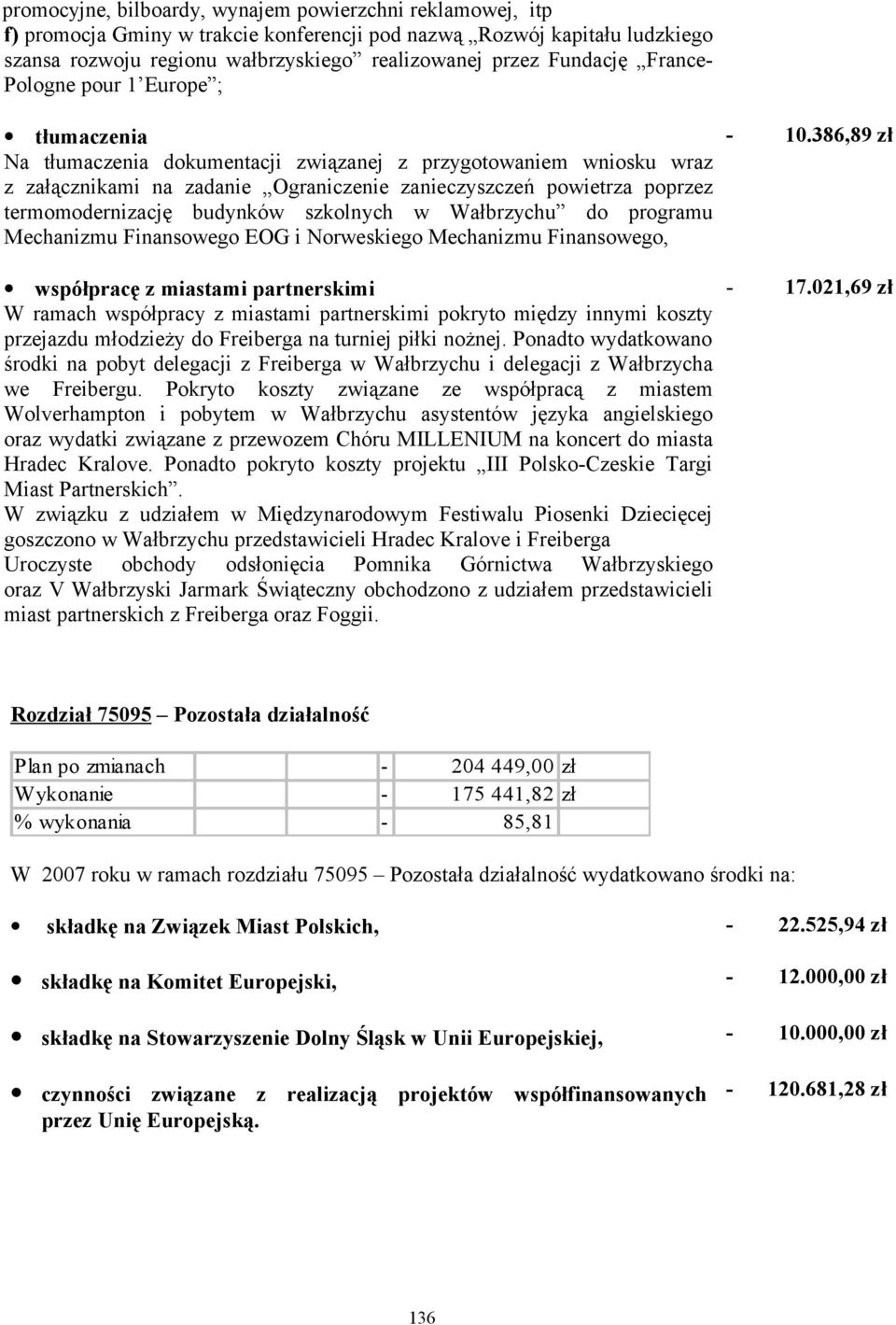 386,89 zł Na tłumaczenia dokumentacji związanej z przygotowaniem wniosku wraz z załącznikami na zadanie Ograniczenie zanieczyszczeń powietrza poprzez termomodernizację budynków szkolnych w Wałbrzychu