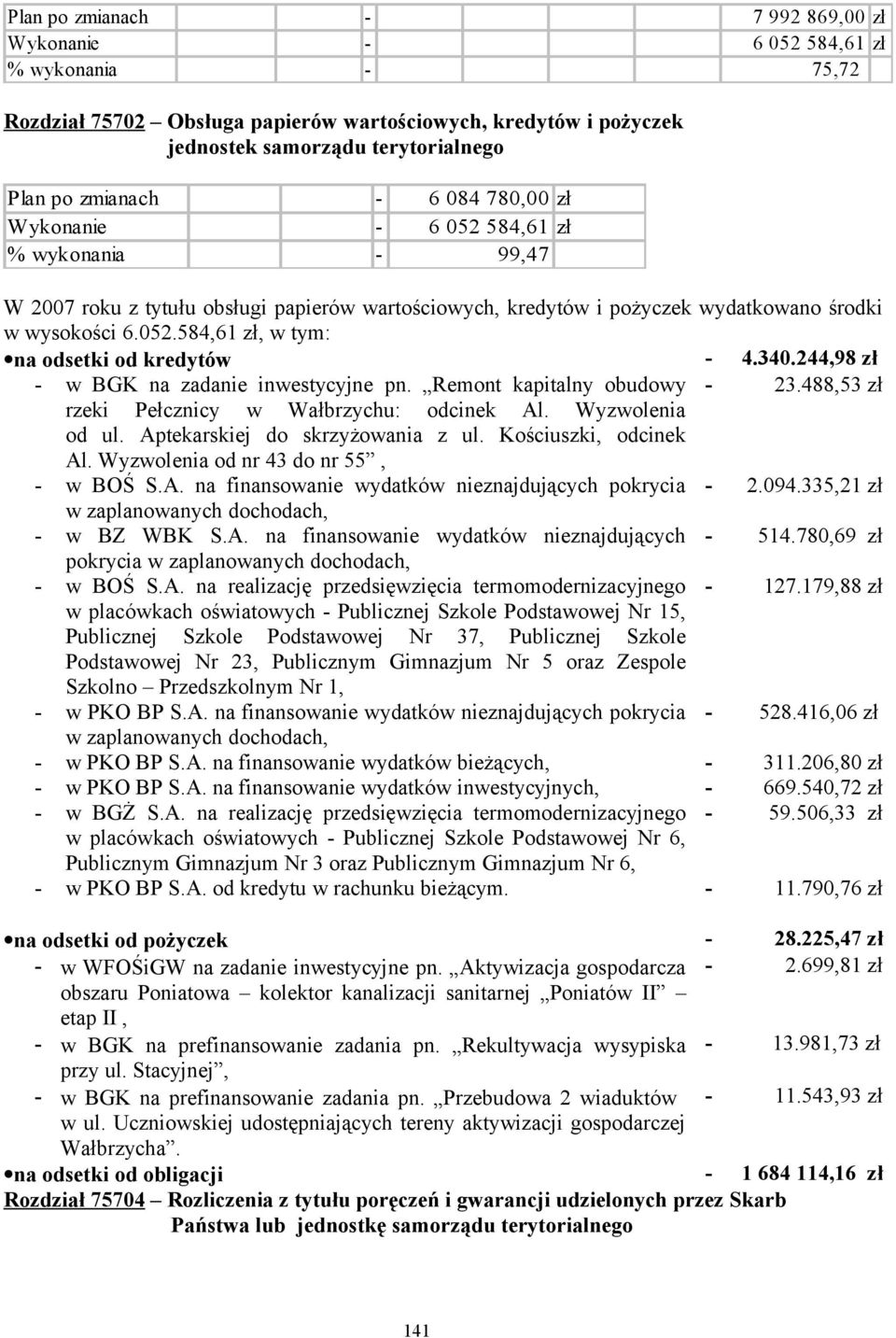 340.244,98 zł - w BGK na zadanie inwestycyjne pn. Remont kapitalny obudowy - 23.488,53 zł rzeki Pełcznicy w Wałbrzychu: odcinek Al. Wyzwolenia od ul. Aptekarskiej do skrzyżowania z ul.