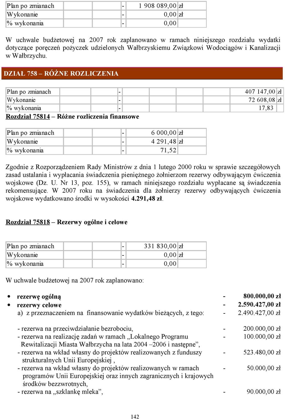 DZIAŁ 758 RÓŻNE ROZLICZENIA Plan po zmianach - 407 147,00 zł Wykonanie - 72 608,08 zł % wykonania - 17,83 Rozdział 75814 Różne rozliczenia finansowe Plan po zmianach - 6 000,00 zł Wykonanie - 4