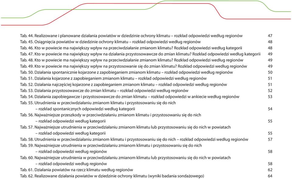 Rozkład odpowiedzi według kategorii 48 Tab. 47. Kto w powiecie ma największy wpływ na działania przystosowawcze do zmian klimatu? Rozkład odpowiedzi według kategorii 49 Tab. 48. Kto w powiecie ma największy wpływ na przeciwdziałanie zmianom klimatu?