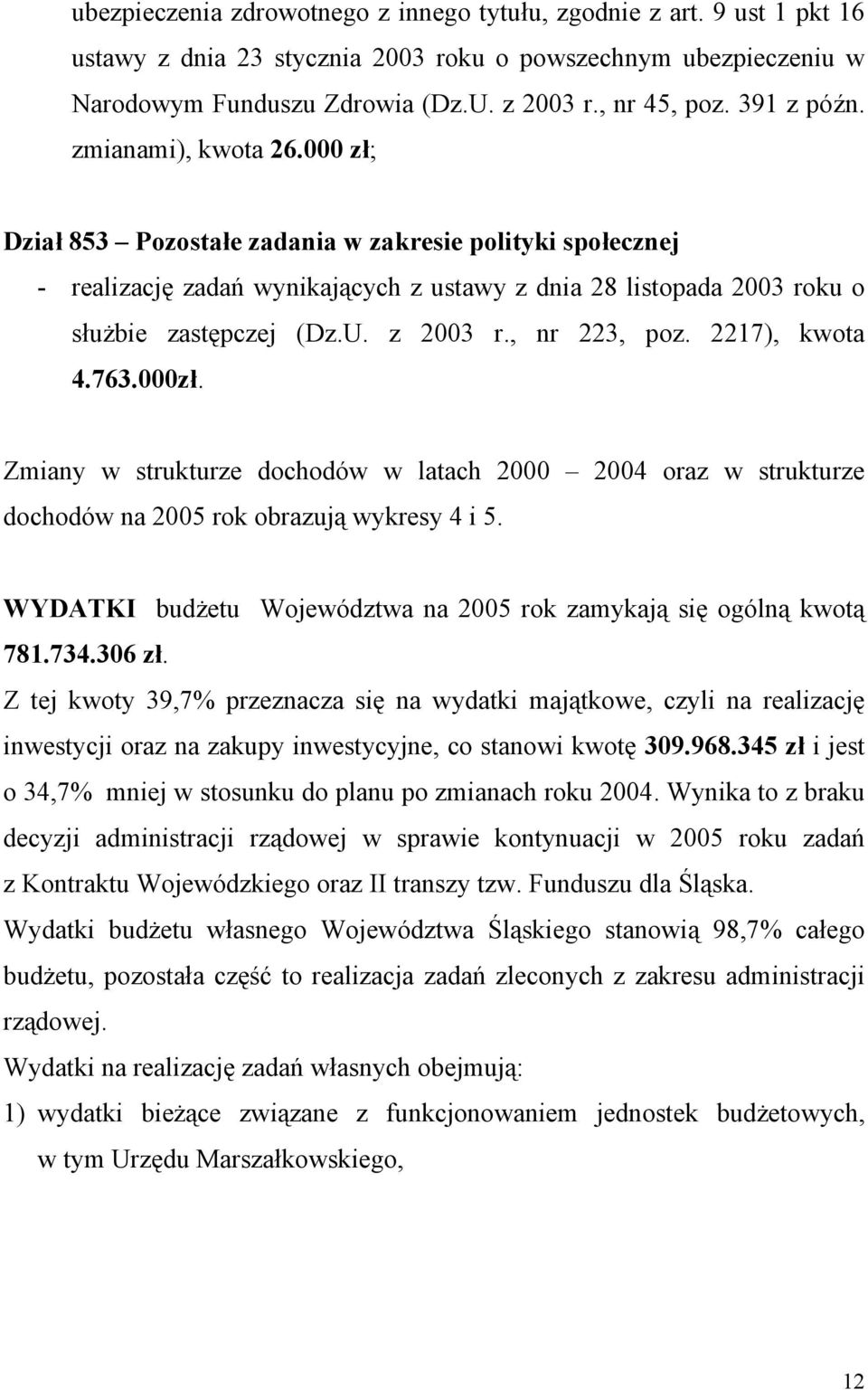 z 2003 r., nr 223, poz. 2217), kwota 4.763.000zł. Zmiany w strukturze dochodów w latach 2000 2004 oraz w strukturze dochodów na 2005 rok obrazują wykresy 4 i 5.