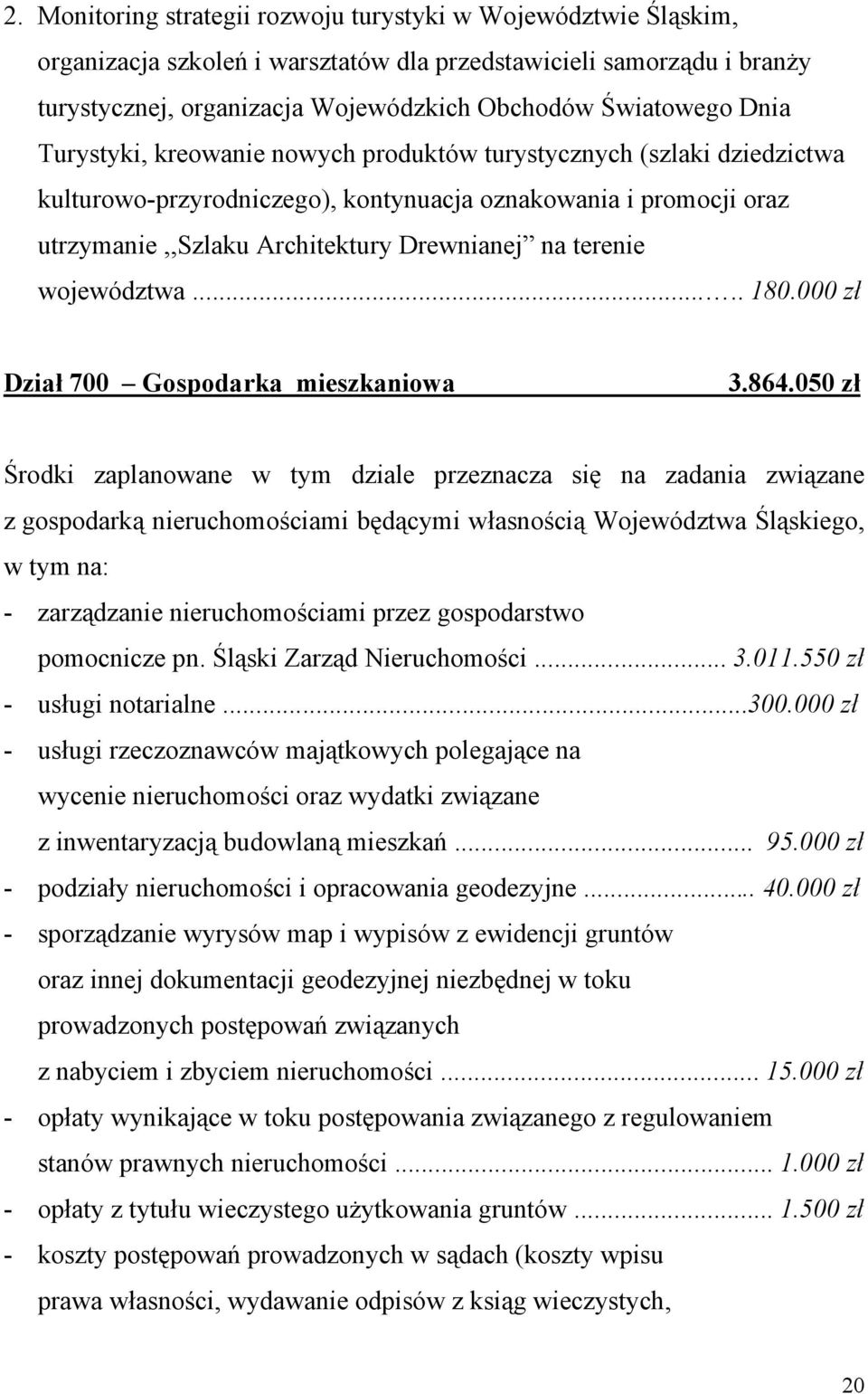 województwa..... 180.000 zł Dział 700 Gospodarka mieszkaniowa 3.864.