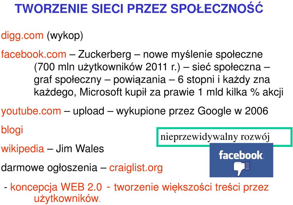 ) sieć społeczna graf społeczny powiązania 6 stopni i każdy zna każdego, Microsoft kupił za prawie 1 mld kilka