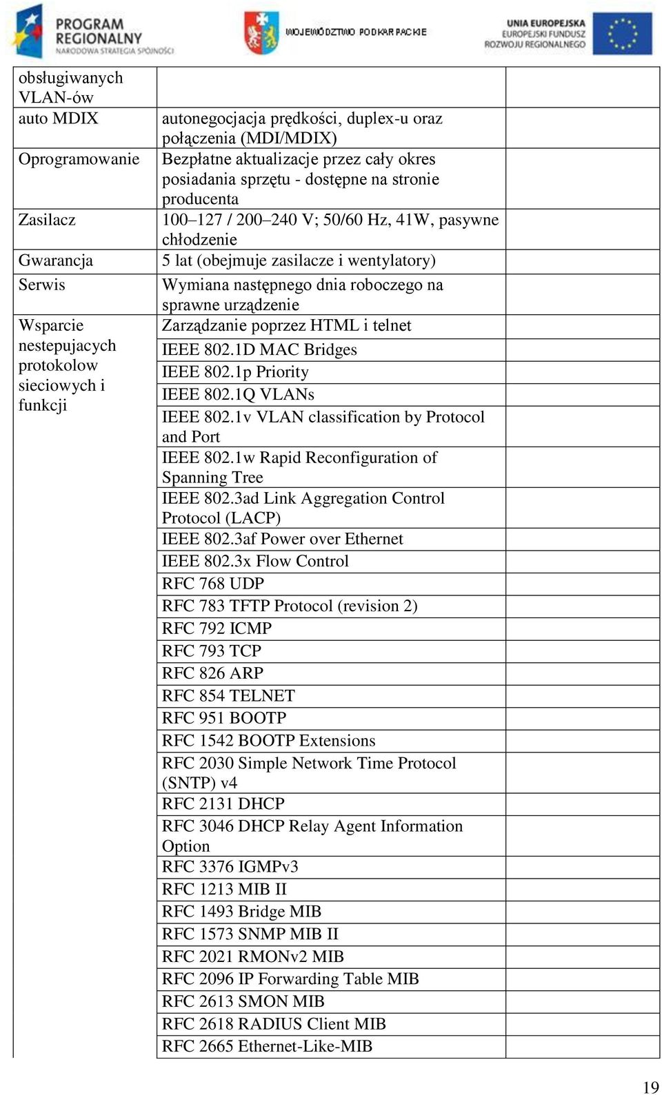 dnia roboczego na sprawne urządzenie Zarządzanie poprzez HTML i telnet IEEE 802.1D MAC Bridges IEEE 802.1p Priority IEEE 802.1Q VLANs IEEE 802.1v VLAN classification by Protocol and Port IEEE 802.