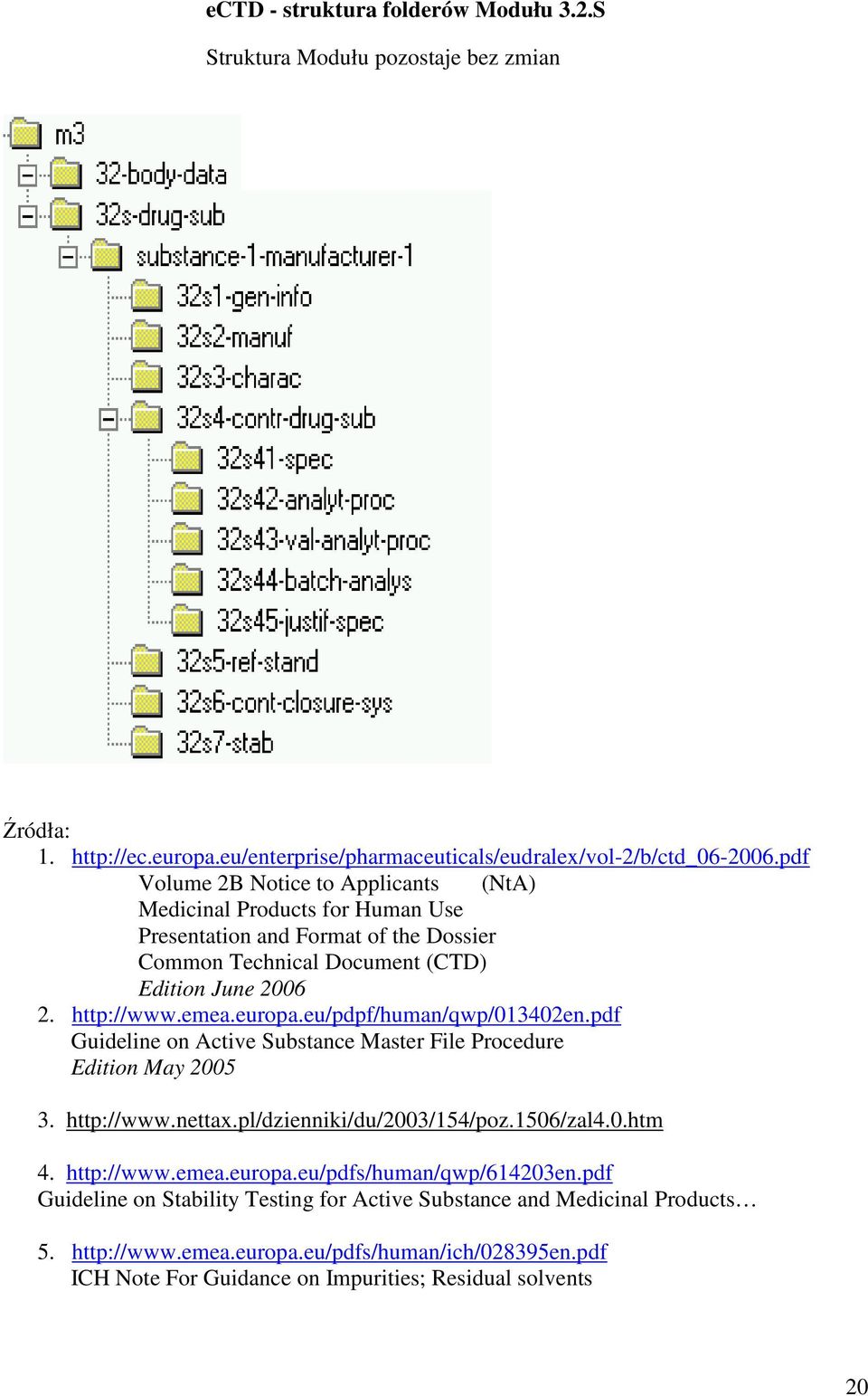 eu/pdpf/human/qwp/013402en.pdf Guideline on Active Substance Master File Procedure Edition May 2005 3. http://www.netta.pl/dzienniki/du/2003/154/poz.1506/zal4.0.htm 4. http://www.emea.europa.