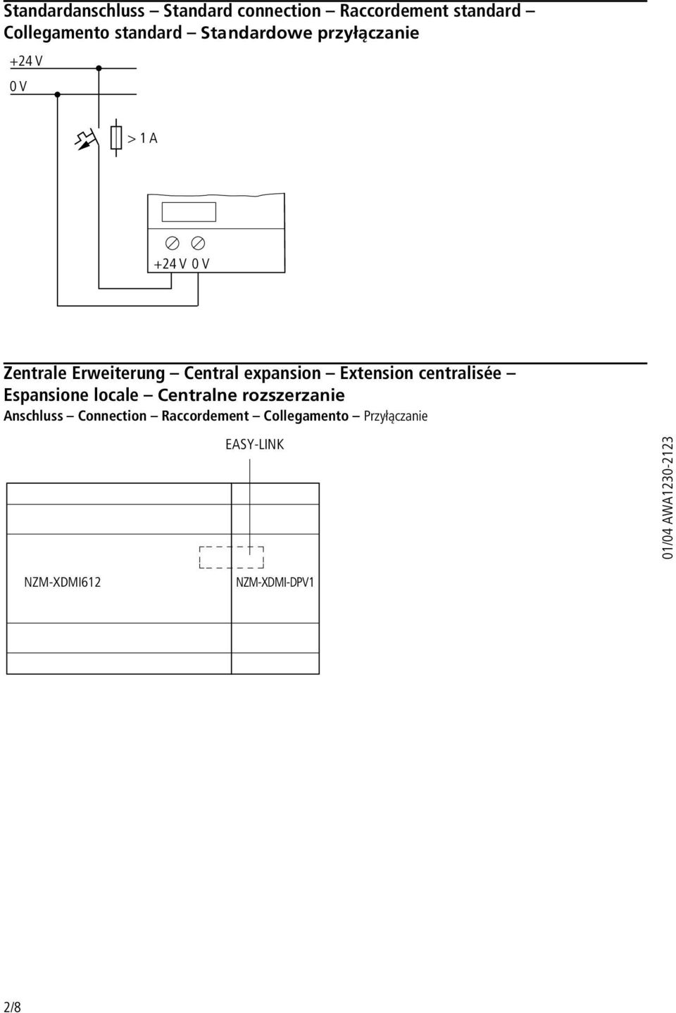 expnsion Extension centrlisée Espnsione locle Centrlne rozszerznie Anschluss