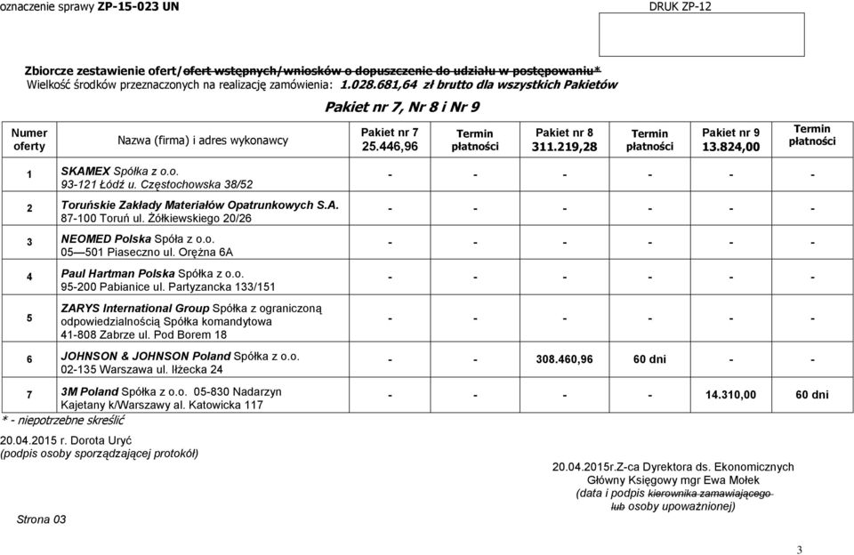 Orężna 6A 9-200 Pabianice ul. Partyzancka 133/11 02-13 Warszawa ul. Iłżecka 24 7 3M Poland Spółka z o.o. 0-830 Nadarzyn 20.