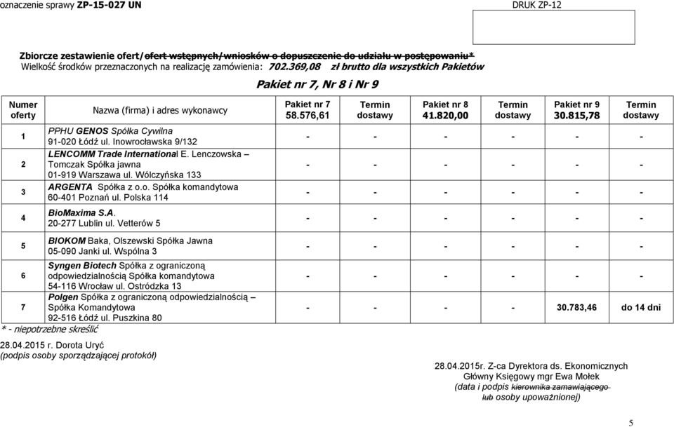 Vetterów Pakiet nr 7.76,6 Pakiet nr.0,00 Pakiet nr 9 0.,7 BIOKOM Baka, Olszewski Spółka Jawna 0-090 Janki ul.