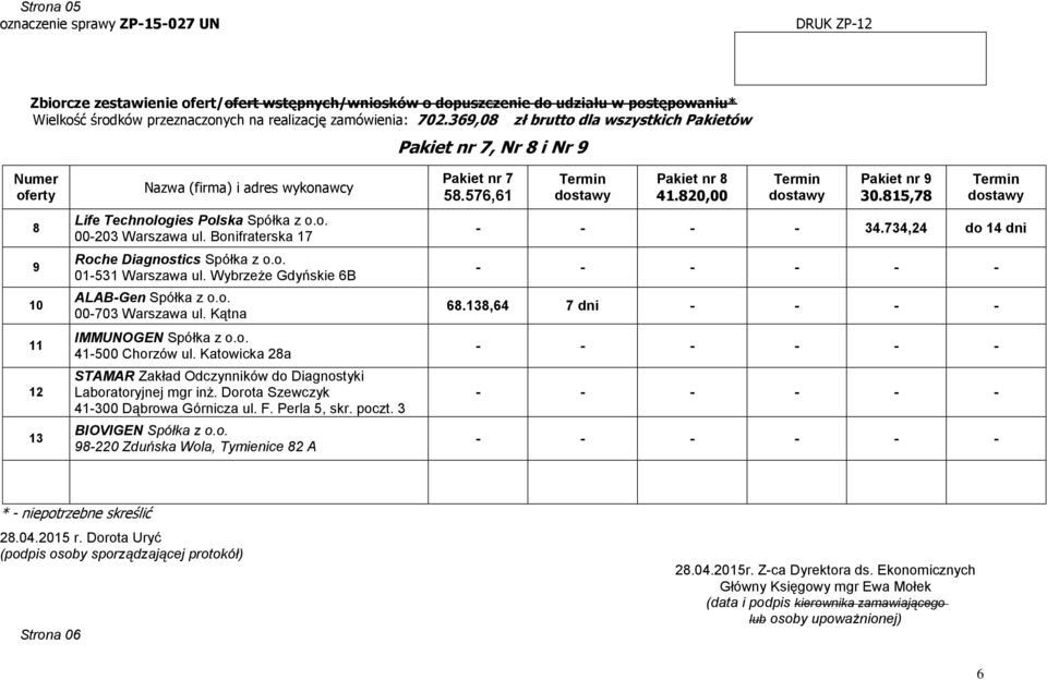 Kątna IMMUNOGEN Spółka z o.o. -00 Chorzów ul. Katowicka a STAMAR Zakład Odczynników do Diagnostyki Laboratoryjnej mgr inż.