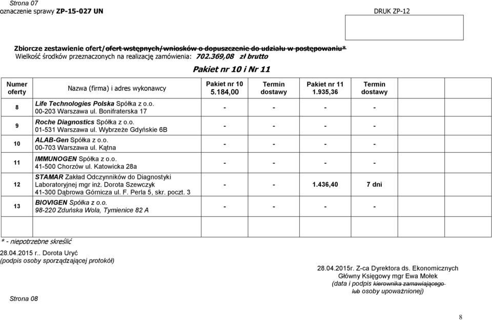 Wybrzeże Gdyńskie 6B ALAB-Gen Spółka z o.o. 00-70 Warszawa ul. Kątna IMMUNOGEN Spółka z o.o. -00 Chorzów ul.