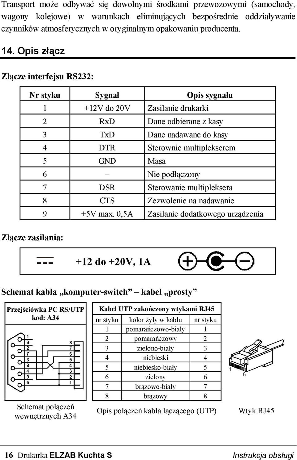 Opis złącz Złącze interfejsu RS232: Nr styku Sygnał Opis sygnału 1 +12V do 20V Zasilanie drukarki 2 RxD Dane odbierane z kasy 3 TxD Dane nadawane do kasy 4 DTR Sterownie multiplekserem 5 GND Masa 6