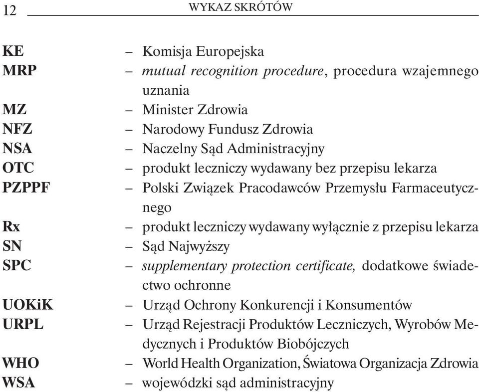 leczniczy wydawany wyłącznie z przepisu lekarza Sąd Najwyższy supplementary protection certificate, dodatkowe świadectwo ochronne Urząd Ochrony Konkurencji i