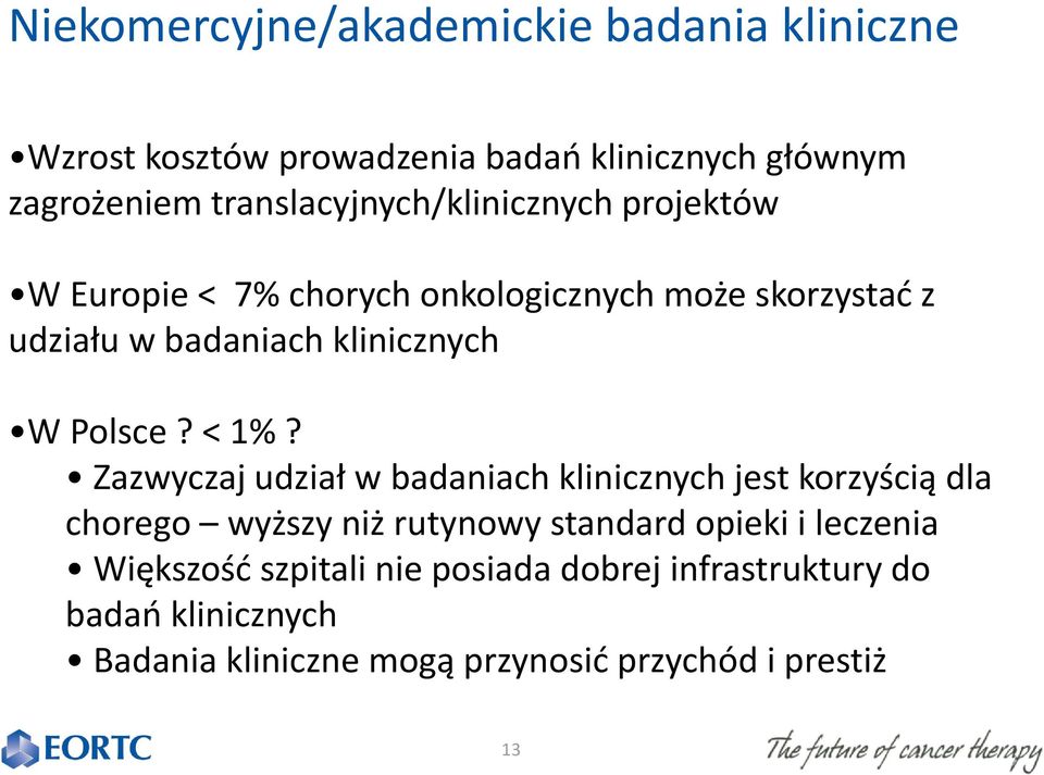 klinicznych W Polsce? < 1%?