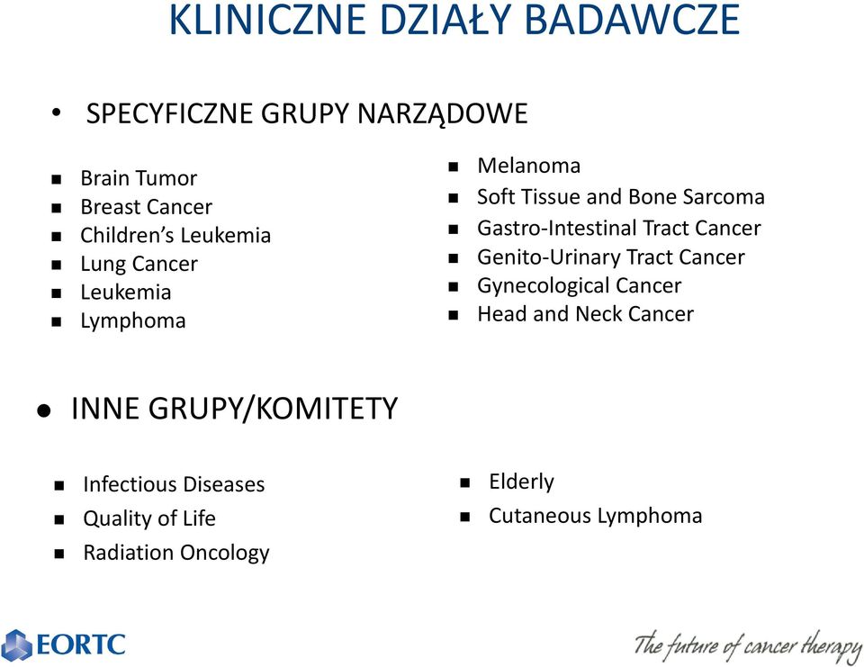 Gastro-Intestinal Tract Cancer Genito-Urinary Tract Cancer Gynecological Cancer Head and