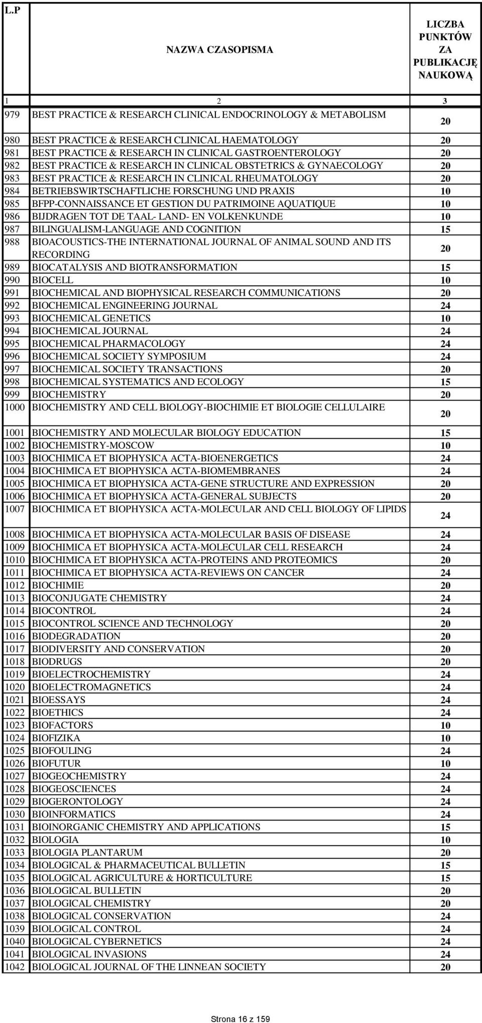 CLINICAL OBSTETRICS & GYNAECOLOGY 983 BEST PRACTICE & RESEARCH IN CLINICAL RHEUMATOLOGY 98 BETRIEBSWIRTSCHAFTLICHE FORSCHUNG UND PRAXIS 985 BFPP-CONNAISSANCE ET GESTION DU PATRIMOINE AQUATIQUE 986