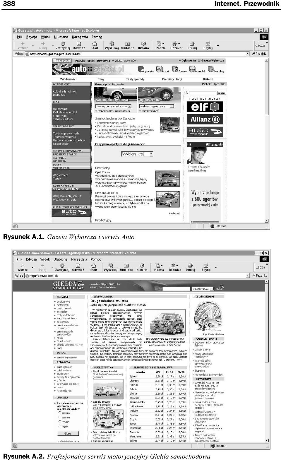 Gazeta Wyborcza i serwis Auto